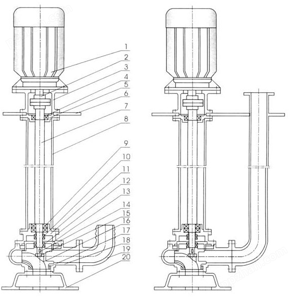 YW液下式排污泵结构图