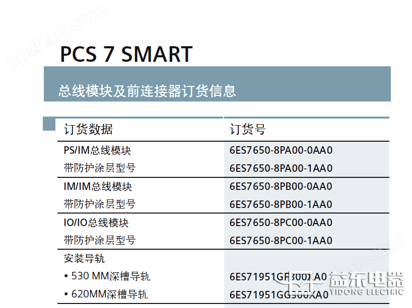 PCS 7 SMART 总线模块及前连接器订货信息
